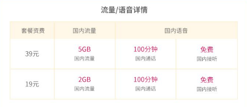 #中国电信#步步高套餐19元/月:2GB全国流量+100分钟
