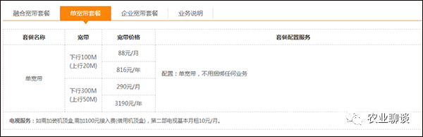 2022电信宽带套餐价格表,电信宽带一年多少钱-2