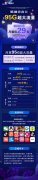 2024中国联通青春卡超大流量卡 29/月95G超大流量(联通青春卡无限流量)