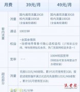 安徽校园卡套餐介绍 19元月租/29元月租套餐介绍