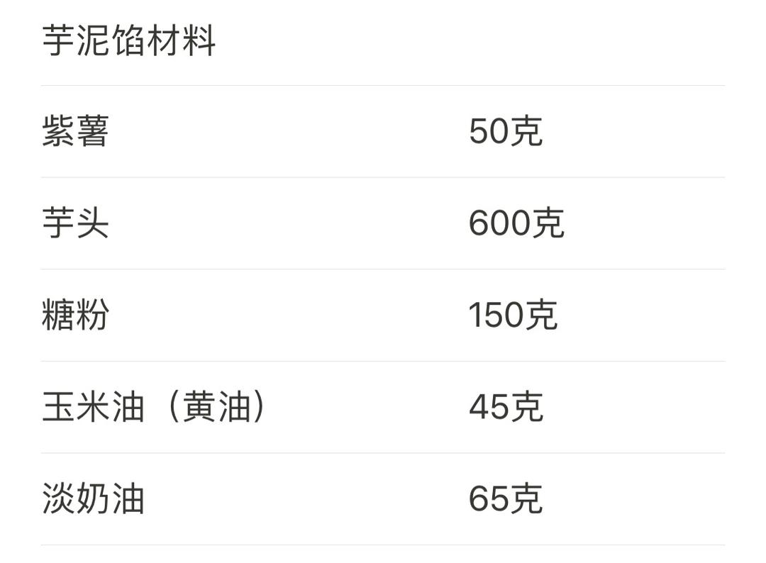 冰皮月饼的做法 步骤7